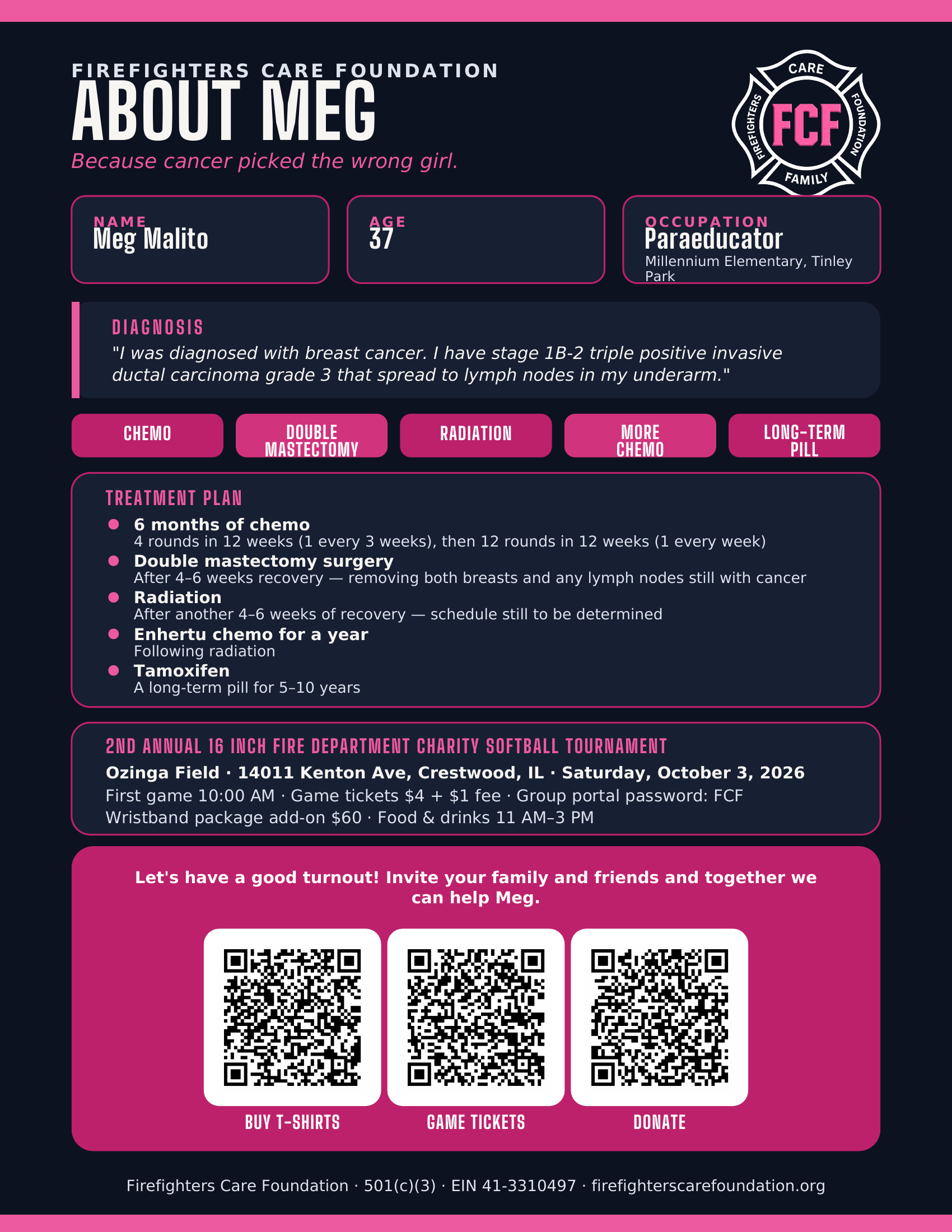 About Meg Malito flyer